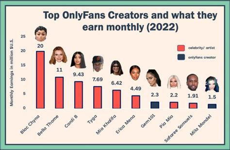 swedish girls onlyfans|Top 50 Best OnlyFans Creators in Sweden (Dec, 2024)